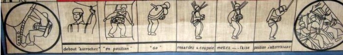 Sur le cartouche rectangulaire du haut , six vignettes décrivent les différentes phases du saut .