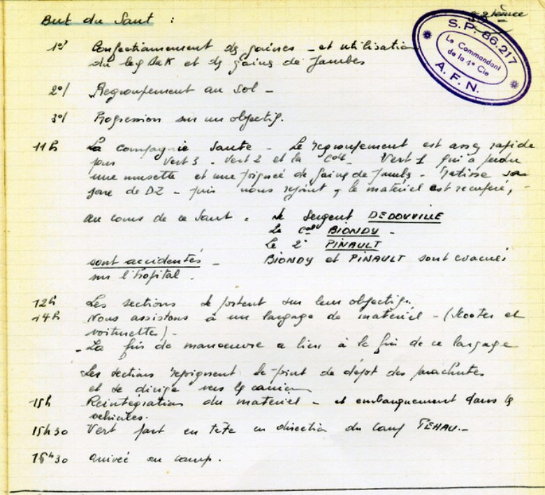  Organisation du saut de manoeuvre du 10 Janvier 1958 à ROBERTVILLE