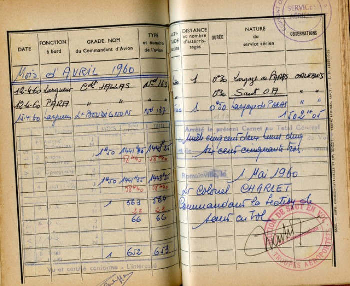  Le 1° avril 1960 , soit dix sept mois après y être arrivé , le Capitaine Roger PHILIPPON quitte la S.S.V. pour le C.I 18° RCP à PAU-IDRON . Pendant ces 17 mois il a fait 30 sauts en OA dont 3 de nuit et 8 SOCR